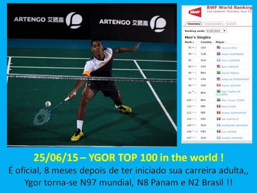 10- BR Ranking 250615