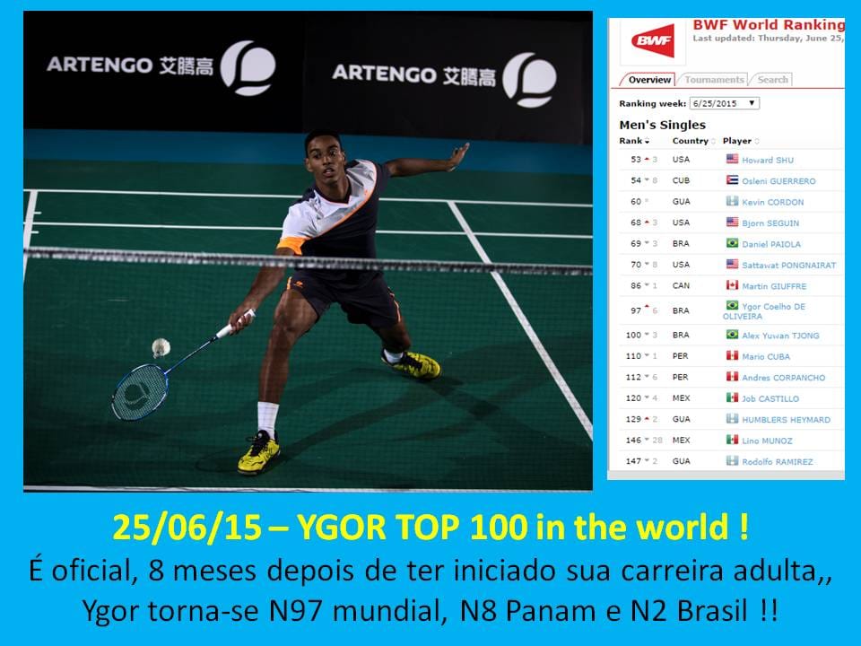 10- BR Ranking 250615