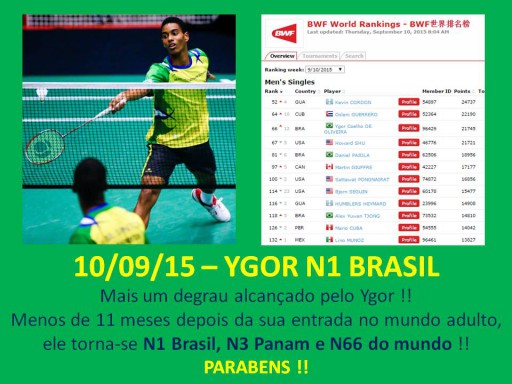 Ygor N1 Brasil